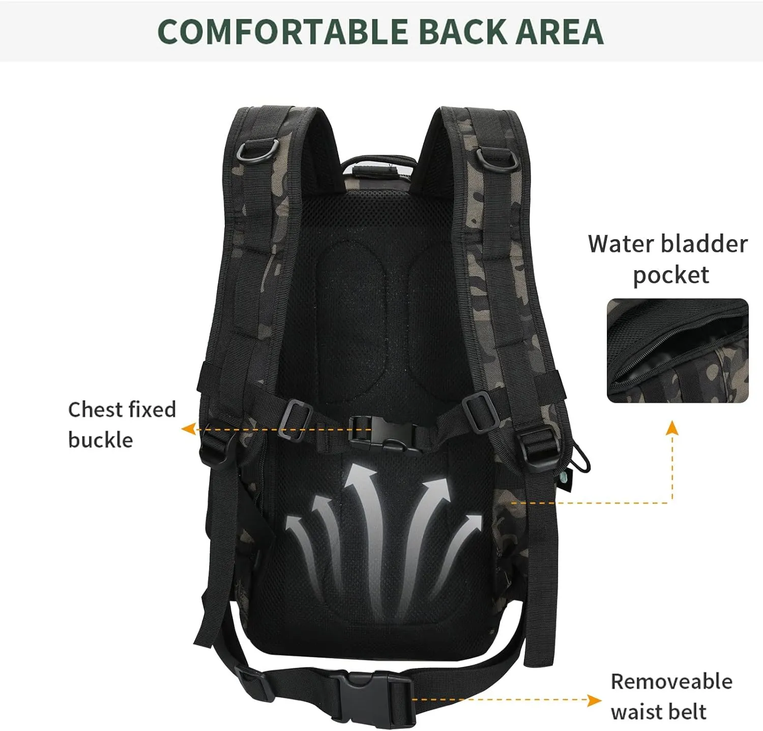 HUNTVP 30L Táctical Backpack Mochila de Asalto Mochila de Marcha Molle Militar Gran Bolsa de Hombro Impermeable para Las Activid